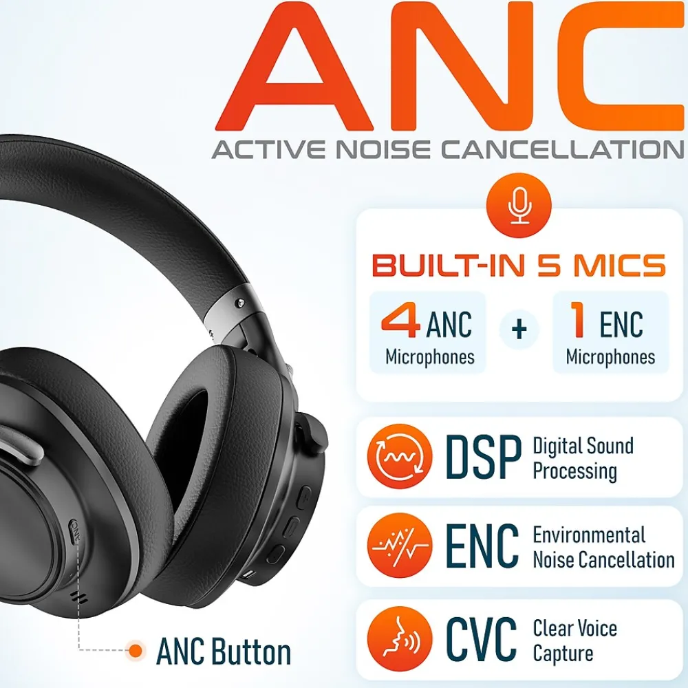 Discount Delton M201 Wireless Active Noise Cancelling Bluetooth Stereo Business Computer Headset, Black (DBHM201D)