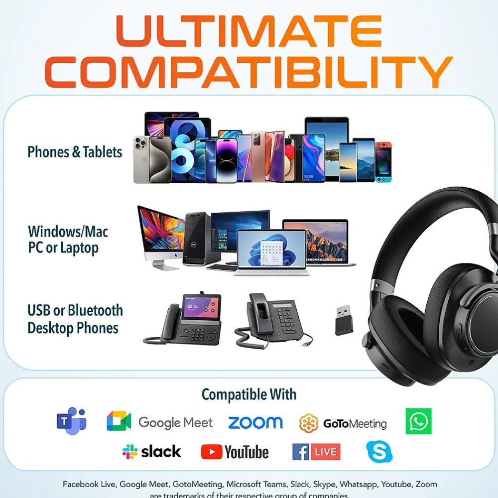 Discount Delton M201 Wireless Active Noise Cancelling Bluetooth Stereo Business Computer Headset, Black (DBHM201D)