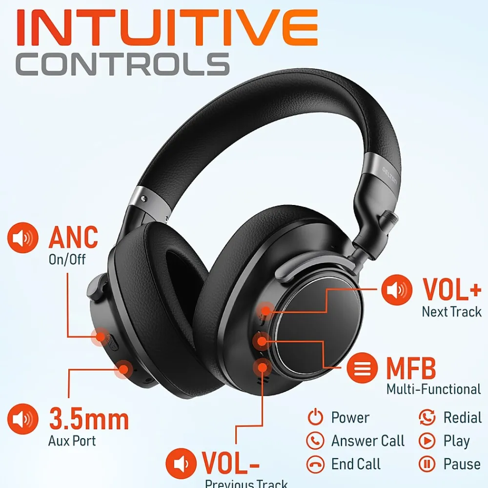 Discount Delton M201 Wireless Active Noise Cancelling Bluetooth Stereo Business Computer Headset, Black (DBHM201D)