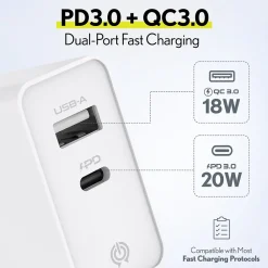 Overtime Charger USB-A/USB-C Wall Charger for Multiple Brands, White (DH2USB2A)<Delton Sale
