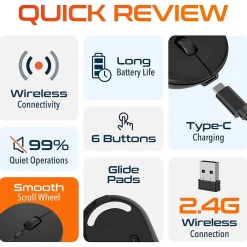 Clearance Delton S16 Wireless Ambidextrous Optical 2.4 GHz Mouse, Black (DMS16-WR)