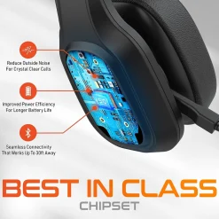 New Delton 20X Professional USB-C, 3.5mm Noise Canceling Bluetooth On Ear Headset (DBTHEAD20XBTDLHSAS1)