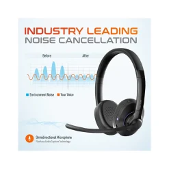 Sale Delton 60X Stereo Noise Canceling Bluetooth Computer Headset - Compatible with MS Teams, Black (DBTHEAD60XBTDL)