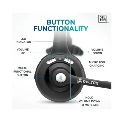 Hot Delton 10X Wireless Noise Canceling Bluetooth Mono On Ear Headset (10XBTDLHSAS1)