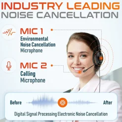 New Delton 30Y MS Teams Noise-Canceling On-Ear Mono Computer Headset, USB Type-A & Type-C, Black (DWH30Y)