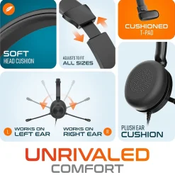 New Delton 30Y MS Teams Noise-Canceling On-Ear Mono Computer Headset, USB Type-A & Type-C, Black (DWH30Y)