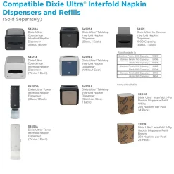 Dixie Ultra Interfold 2-Ply Napkin Dispenser Refill by GP PRO, White, 250 Napkins /Pack, 24/Carton (32006)