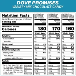 Mars Dove Promises Variety/Mar's Chocolate Favorites, 2/Bundle (600-04056)