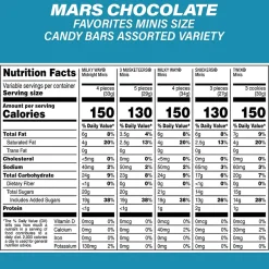 Mars Dove Promises Variety/Mar's Chocolate Favorites, 2/Bundle (600-04056)