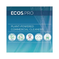 Parsley Plus All-Purpose Kitchen & Bathroom Cleaner, Herbal Scent, 1 Gal. (PL9746/04)<ECOS PRO Discount