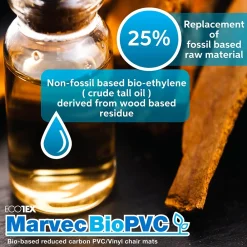 Chair Mats*Ecotex Carpet Chair Mat, 36