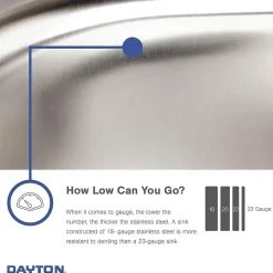 Elkay Dayton Stainless Steel 15