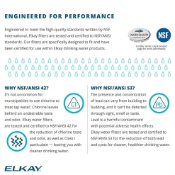 Elkay WaterSentry Plus Replacement Filter Cartridge for Water Dispenser Systems (ERF750)