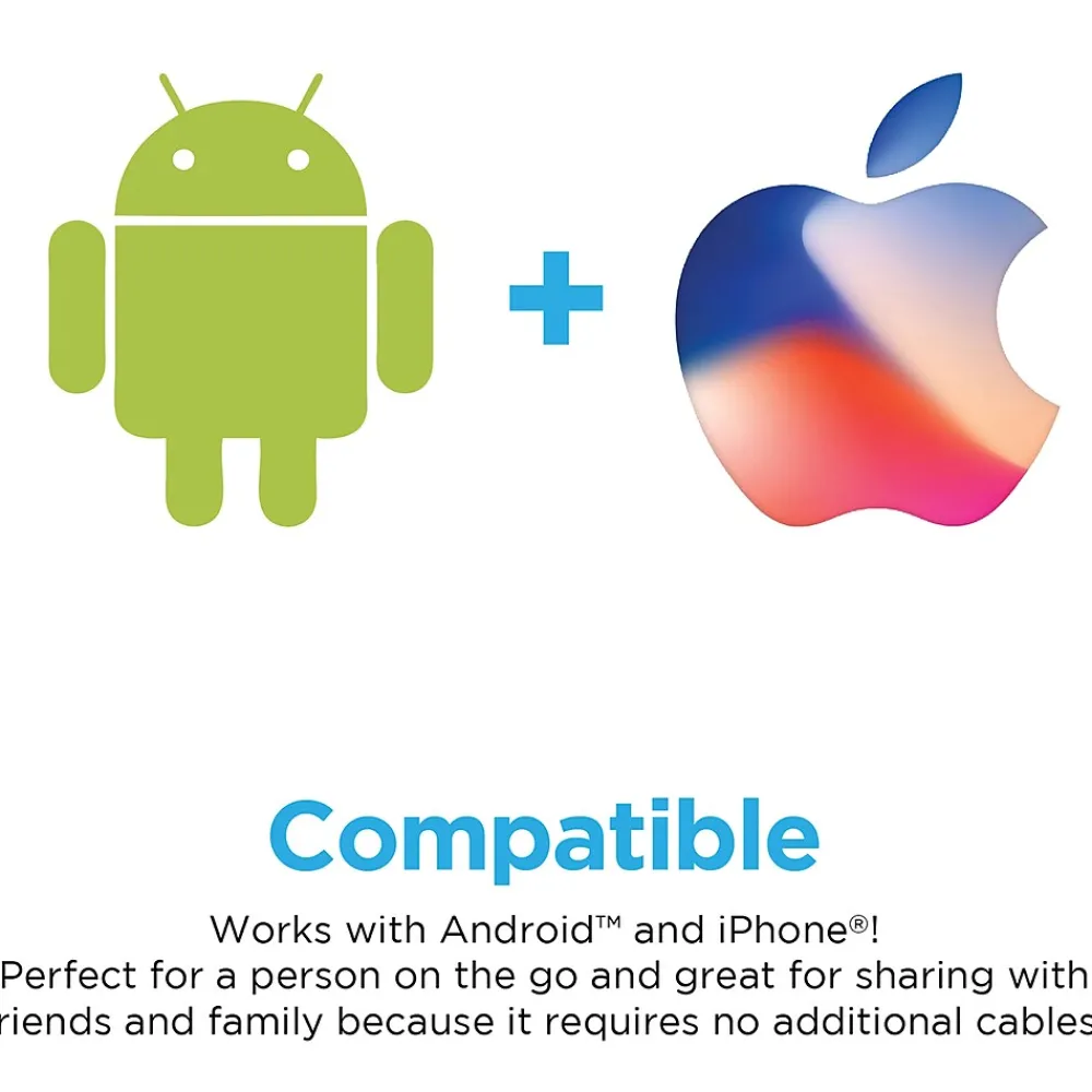 Wireless Charging Pad with USB Charging Cable, 1,500 mAh, White (MWCH1500)<Ematic