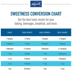 Equal Original Artificial Sweeteners, 115/Box (NUT810931)