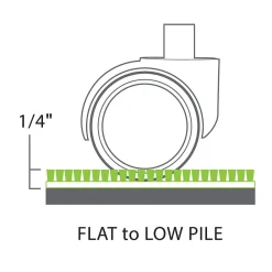Chair Mats*ES Robbins EverLife Carpet Chair Mat with Lip, 45