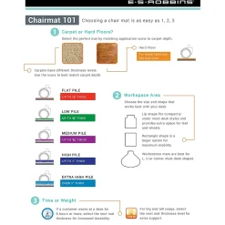 Chair Mats*ES Robbins Natural Origins Hard Floor Chair Mat, 46