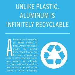 Ever & Ever Reverse Osmosis Still Water, 16 Oz., 12/Carton (800000)