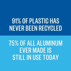 Ever & Ever Reverse Osmosis Still Water, 16 Oz., 12/Carton (800000)