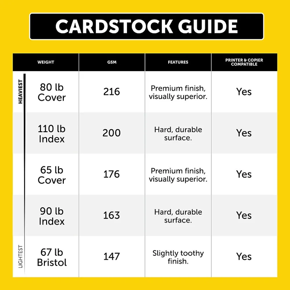 Card Stock*Exact 90 lb. Index Paper, 8.5" x 11", White, 250 Sheets/Pack (40311)