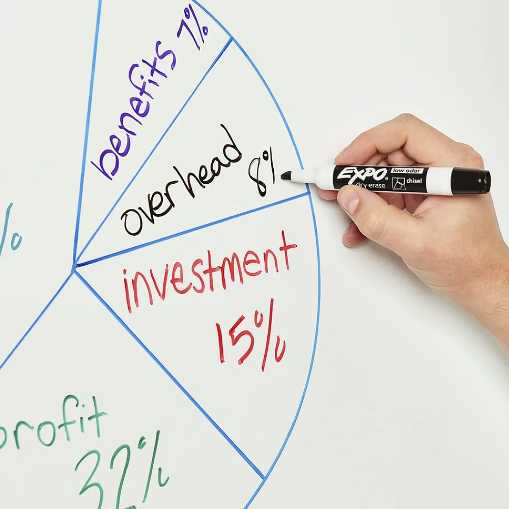 Markers|Expo Tank Dry Erase Marker, Chisel Tip, Assorted, 4/Pack (80174)