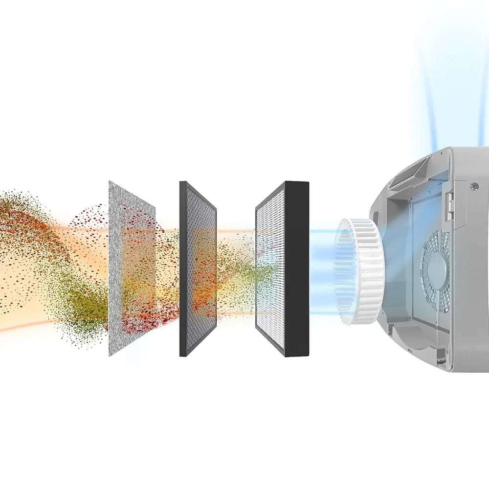 Fellowes AeraMax Pro AM4 H13 True HEPA Wall Mount Hardwire Air Purifier, Silver (9416301)