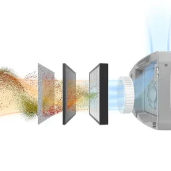 Fellowes AeraMax Pro AM3 H13 True HEPA Wall Mount Air Purifier, Silver (9416201)