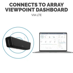 Fellowes Array AC2 True HEPA Ceiling Mounted Air Purifier, 5-Speed, Black (5889202)