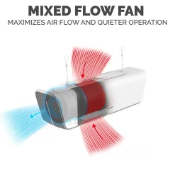 Fellowes Array AC2 True HEPA Ceiling Mounted Air Purifier, 5-Speed, White (5889201)