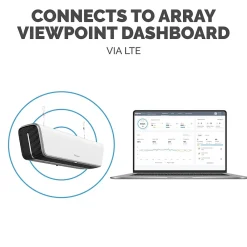 Fellowes Array AC2 True HEPA Ceiling Mounted Air Purifier, 5-Speed, White (5889201)