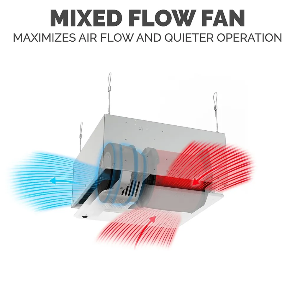 Fellowes Array AR1 True HEPA Ceiling Mounted Air Purifier, 5-Speed, White (5888601)
