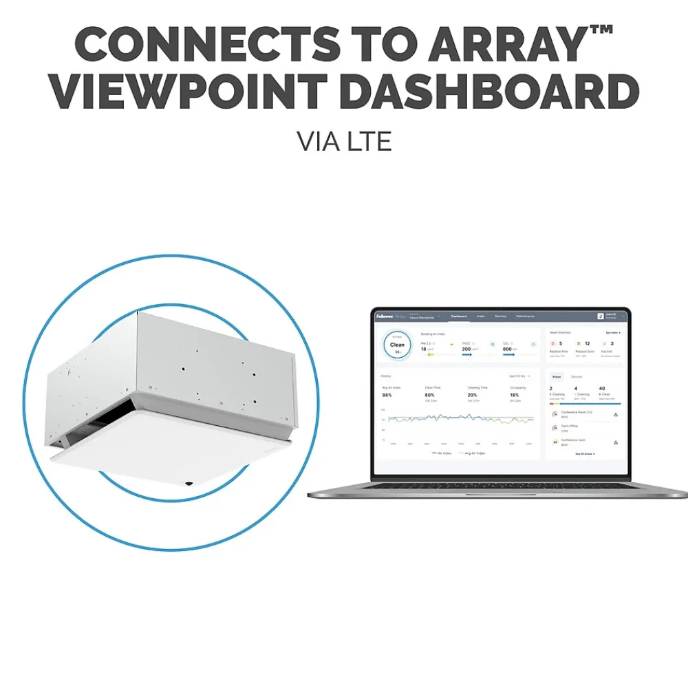 Fellowes Array AR1 True HEPA Ceiling Mounted Air Purifier, 5-Speed, White (5888601)