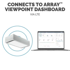 Fellowes Array AR1 UVC UV Light Ceiling Mounted Air Purifier, 1-Speed, White (5889501)