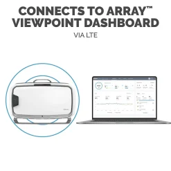 Fellowes Array AS2 True HEPA Floor-Standing Air Purifier, 5-Speed, White (5884501)
