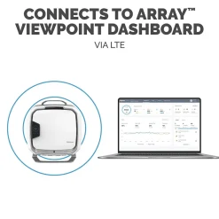 Fellowes Array AS1 True HEPA Floor-Standing Air Purifier, 5-Speed, White (5884201)