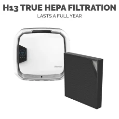 Fellowes Array AW1 True HEPA Wall Mounted Air Purifier, 5-Speed, White (5884801)