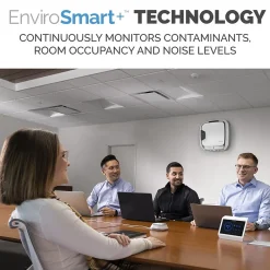 Fellowes Array AW1 True HEPA Wall Mounted Air Purifier, 5-Speed, White (5884801)