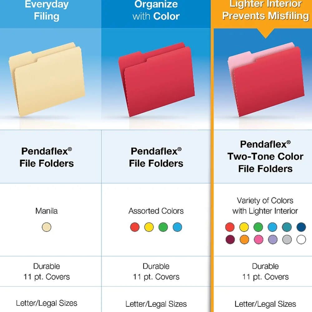 File Folders|Pendaflex File Folders, Recycled, 2-Tone , Legal Size, Top Tab, 1/3 Cut, 100/Box Blue