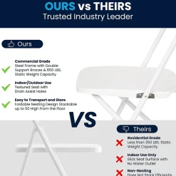 Folding & Stacking*Flash Furniture HERCULES™ Plastic Armless Folding Chair, Premium White, 52/Pack