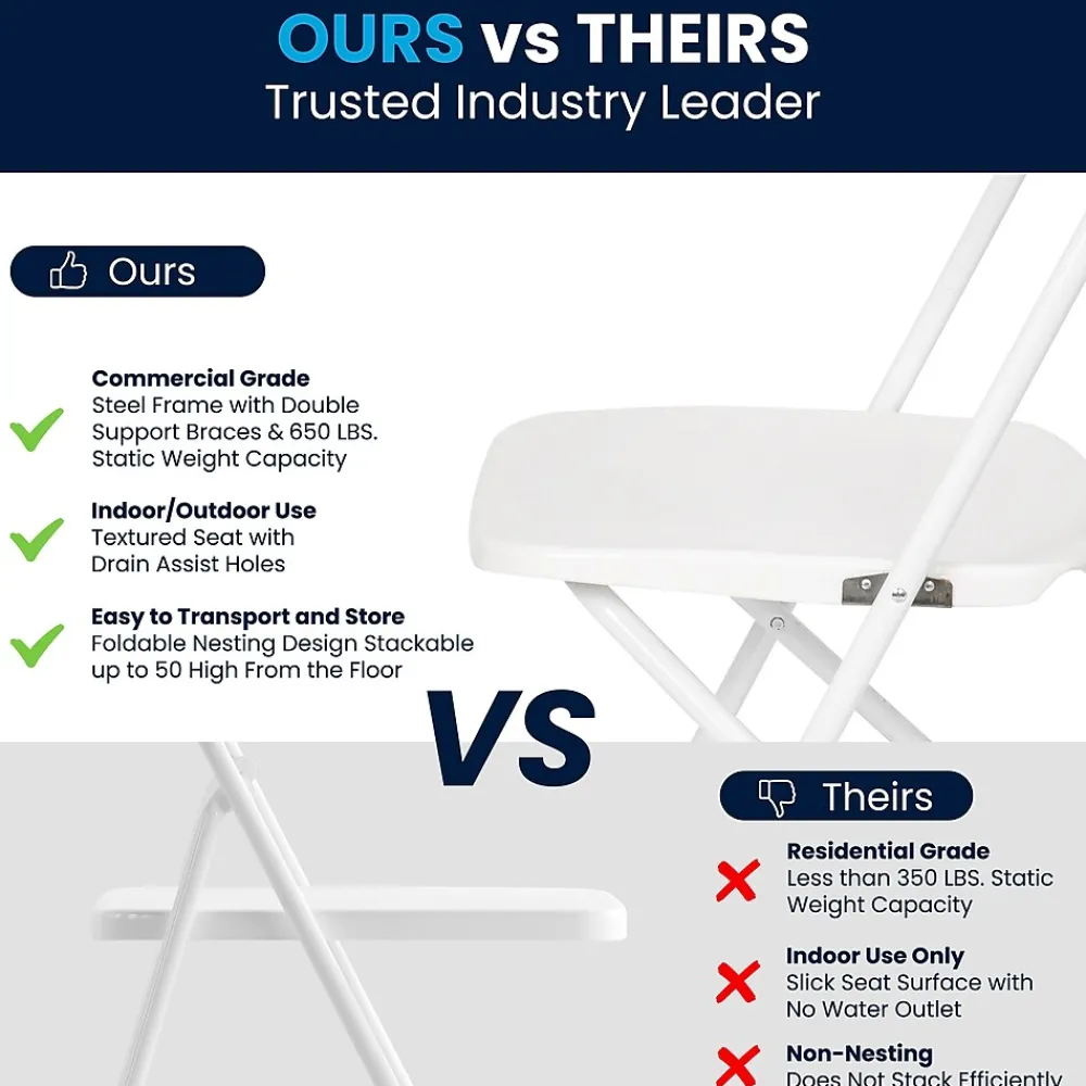 Folding & Stacking*Flash Furniture HERCULES™ Plastic Armless Folding Chair, Premium White, 52/Pack
