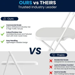 Folding & Stacking*Flash Furniture HERCULES™ Plastic Armless Folding Chair With Fan Back, White, 40/Pack (40LEL4WHITE)