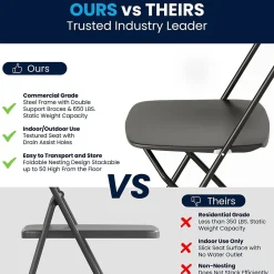 Folding & Stacking*Flash Furniture HERCULES Series Plastic Banquet/Reception Chair, Black, 2/Pack (2LEL3BLACK)