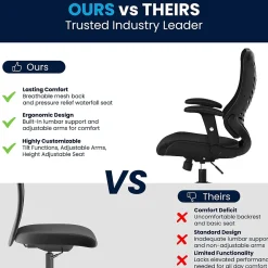 Office Chairs*Flash Furniture Kale Ergonomic Mesh Swivel High Back Executive Office Chair, Black (BLZP806BK)