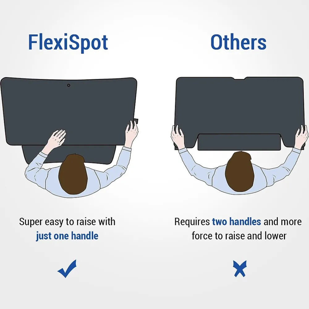 Standing Desks*FlexiSpot 41"W Manual Sit-Stand Desk Converter, Black (M4B-E-US)