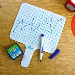 Dry Erase*Flipside Dry-Erase Graphing Paddle, Pen, and Eraser Class Pack, 36/Set (19125)