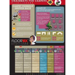 Chair Mats*Floortex Advantagemat Carpet Chair Mat, 30