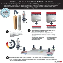 Chair Mats*Floortex Advantagemat Chair Mat, 48