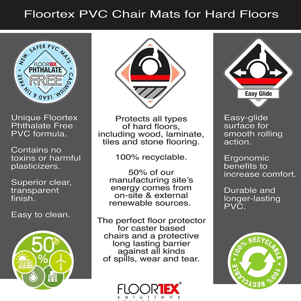 Chair Mats*Floortex Advantagemat Hard Floor Chair Mat, 30" x 48", Clear PVC (FC127519EV)