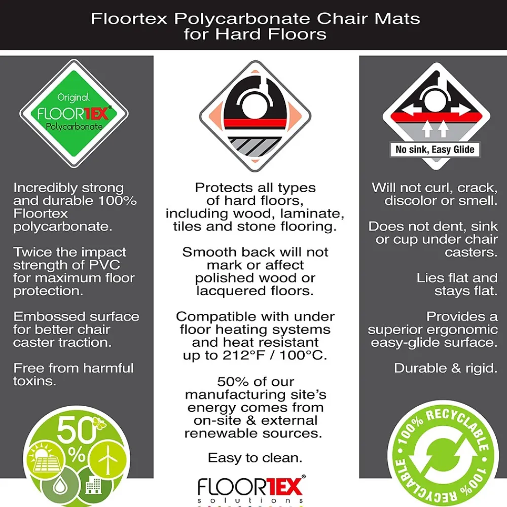 Chair Mats*Floortex Colortex Floor Mat, 36" x 48", Multi-colored Polycarbonate (229220ECDR)