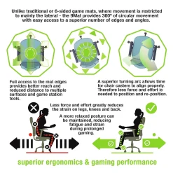 Chair Mats*Floortex 9Mat Carpet Gaming Chair Mat, 38